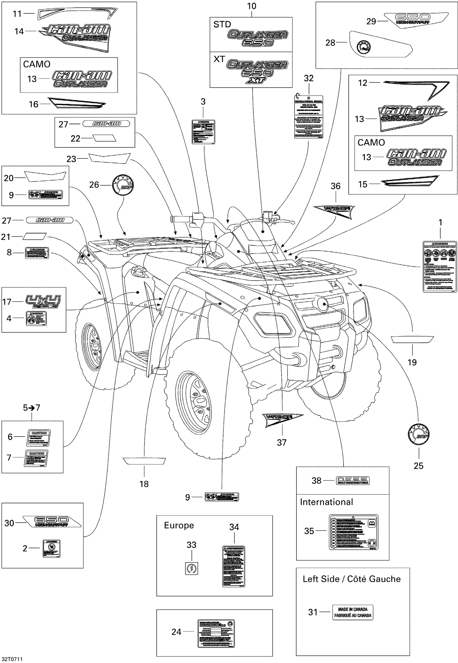 Assembly diagram