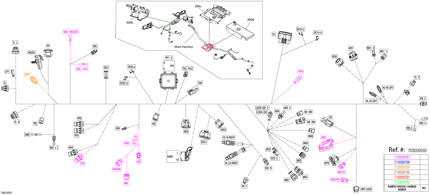Assembly diagram