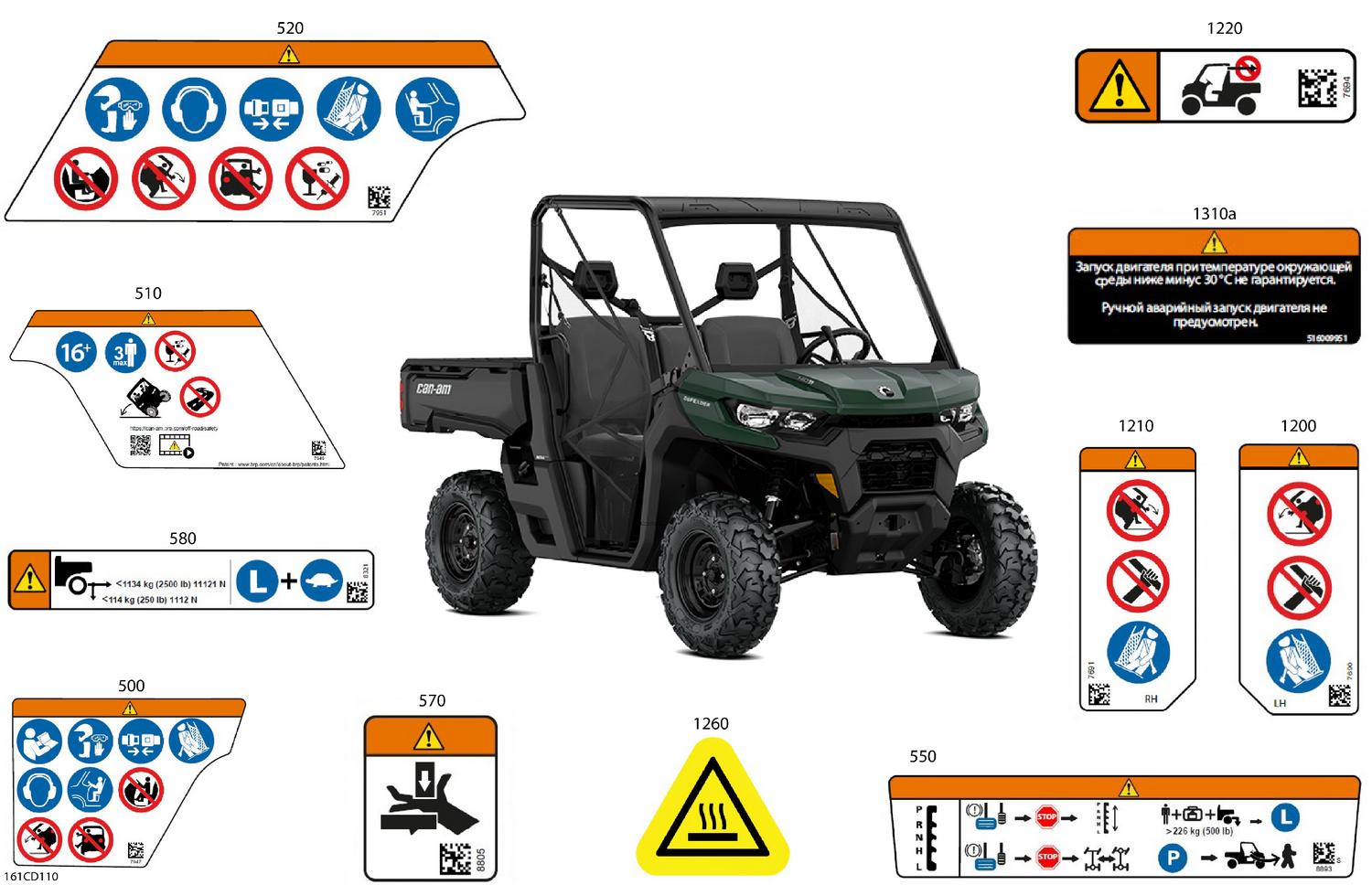 07- Body - Warning Decals