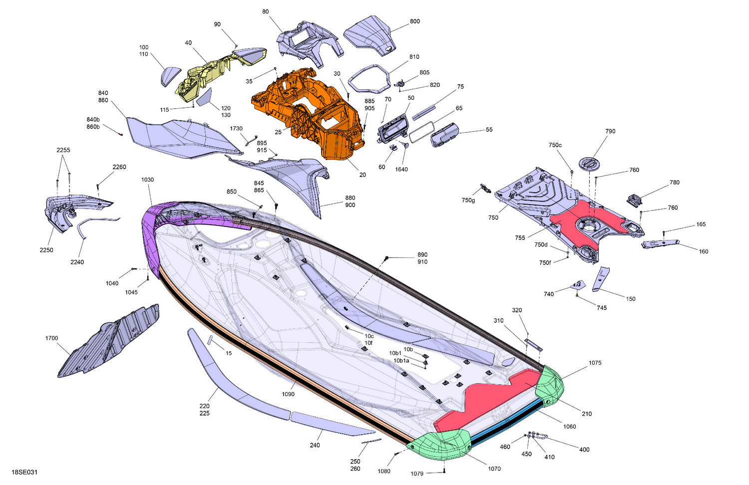 07- Body - System
