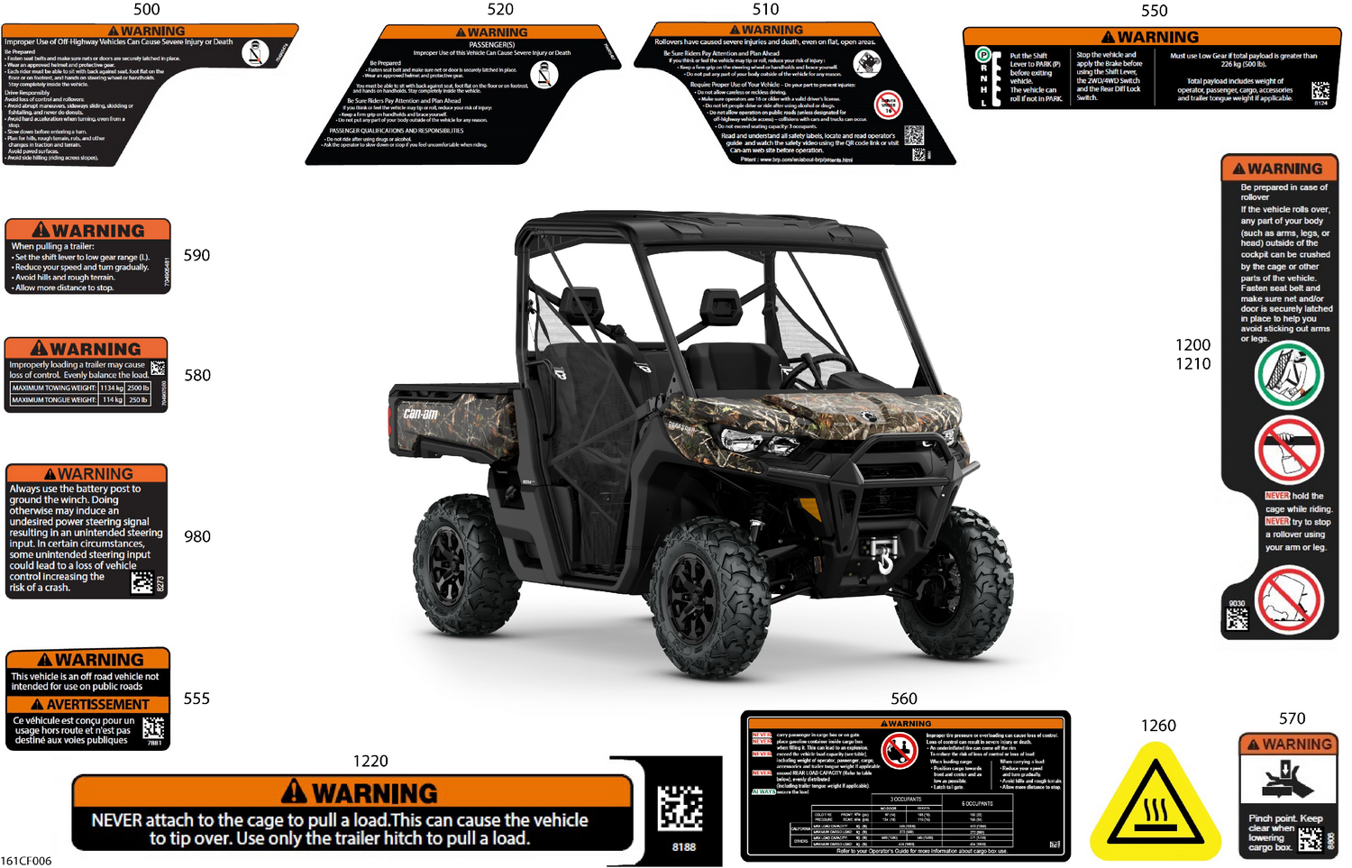07- Body - Warning Decals