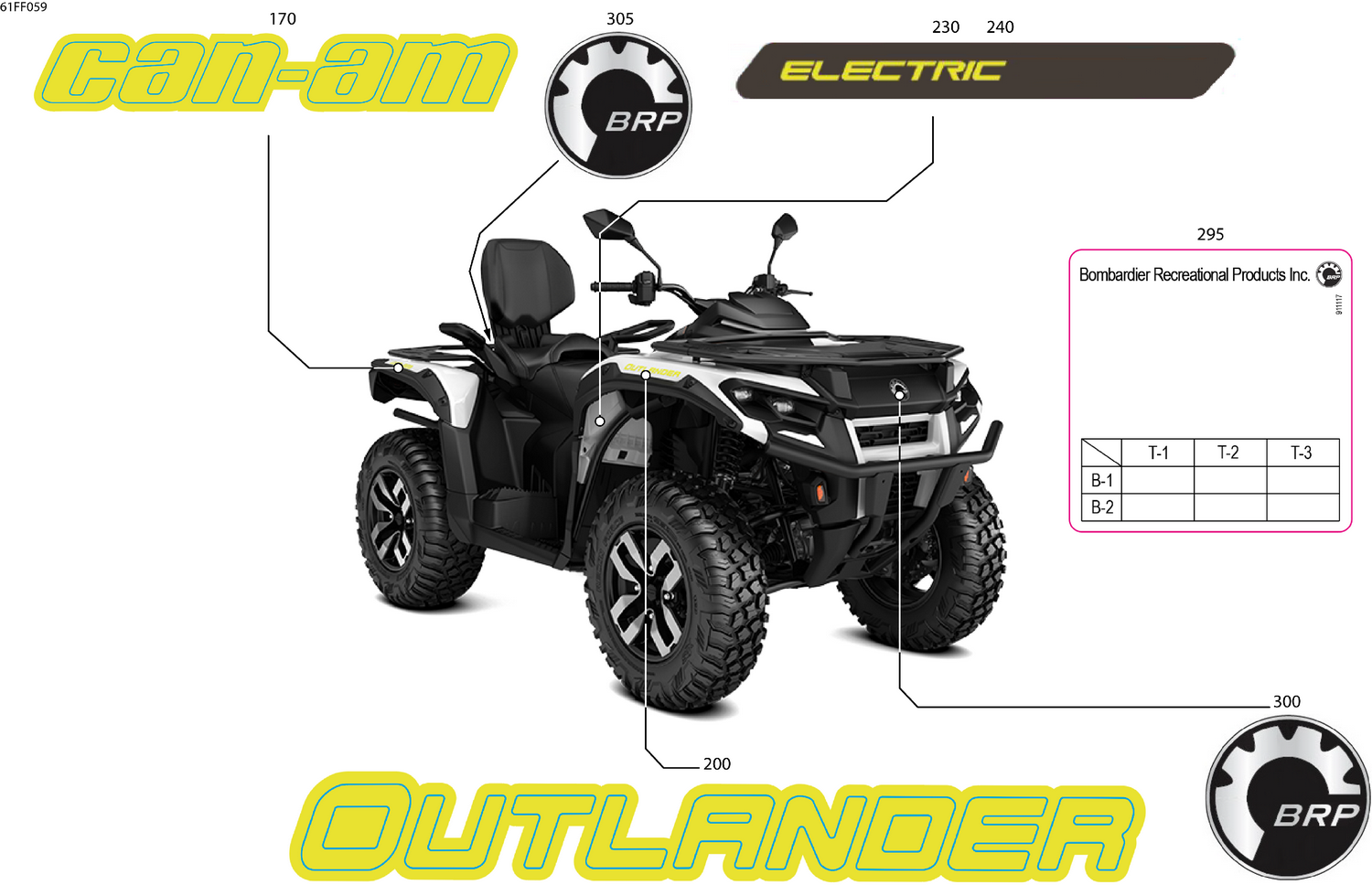 07- Body - Feature Decals