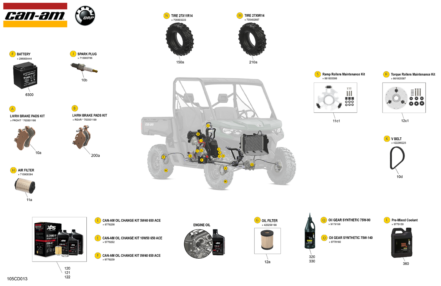 00- Service - Maintenance Parts & Fluids