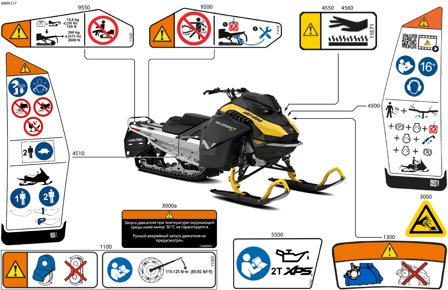 07- Body - Warning Decals