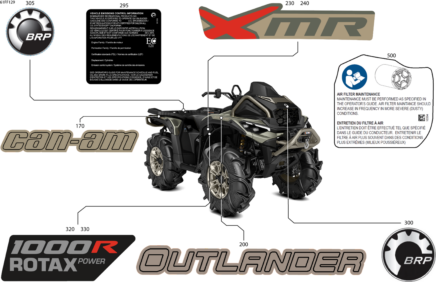 07- Body - Feature Decals