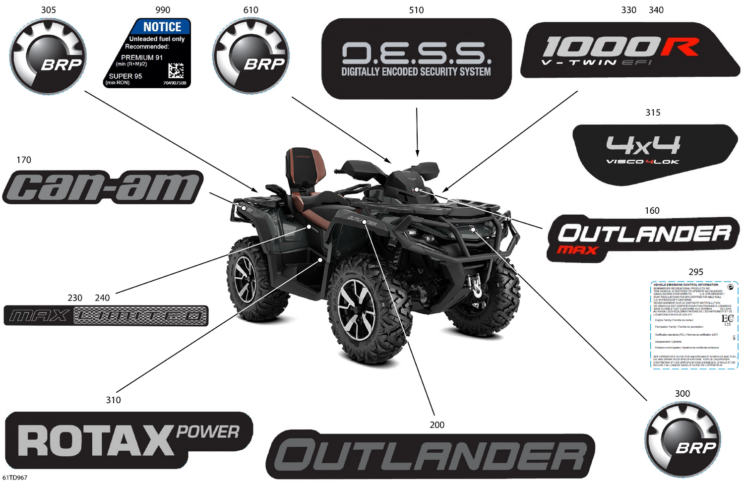 07- Body - Feature Decals