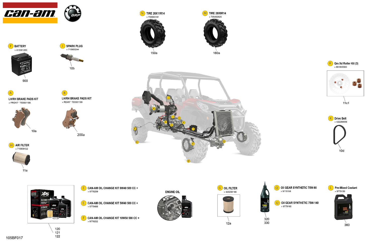 00- Service - Maintenance Parts & Fluids