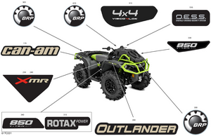 07- Body - Decals Schematic