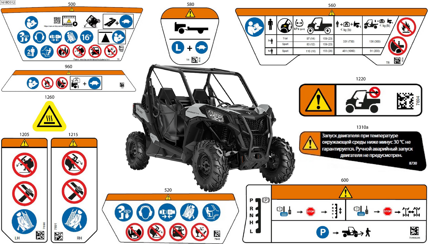 07- Body - Warning Decals