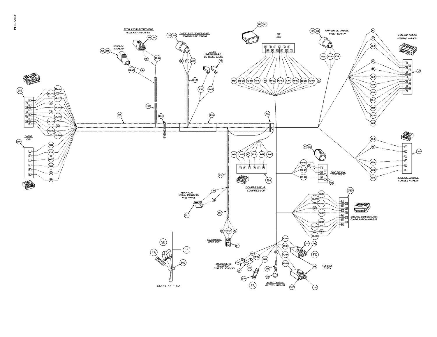 10- Frame Harness