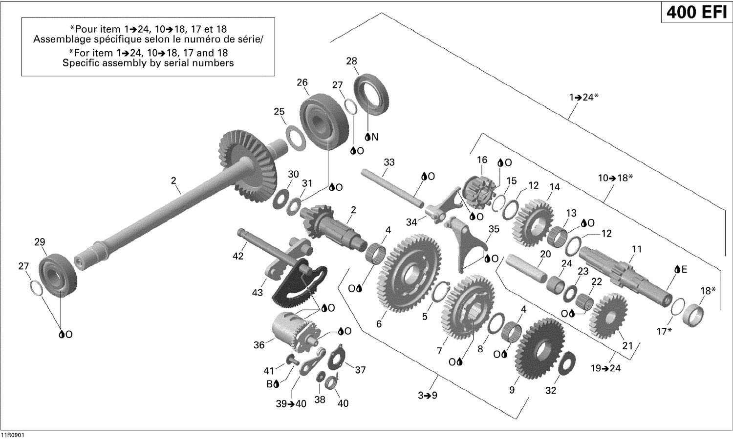 05- Gear Shift