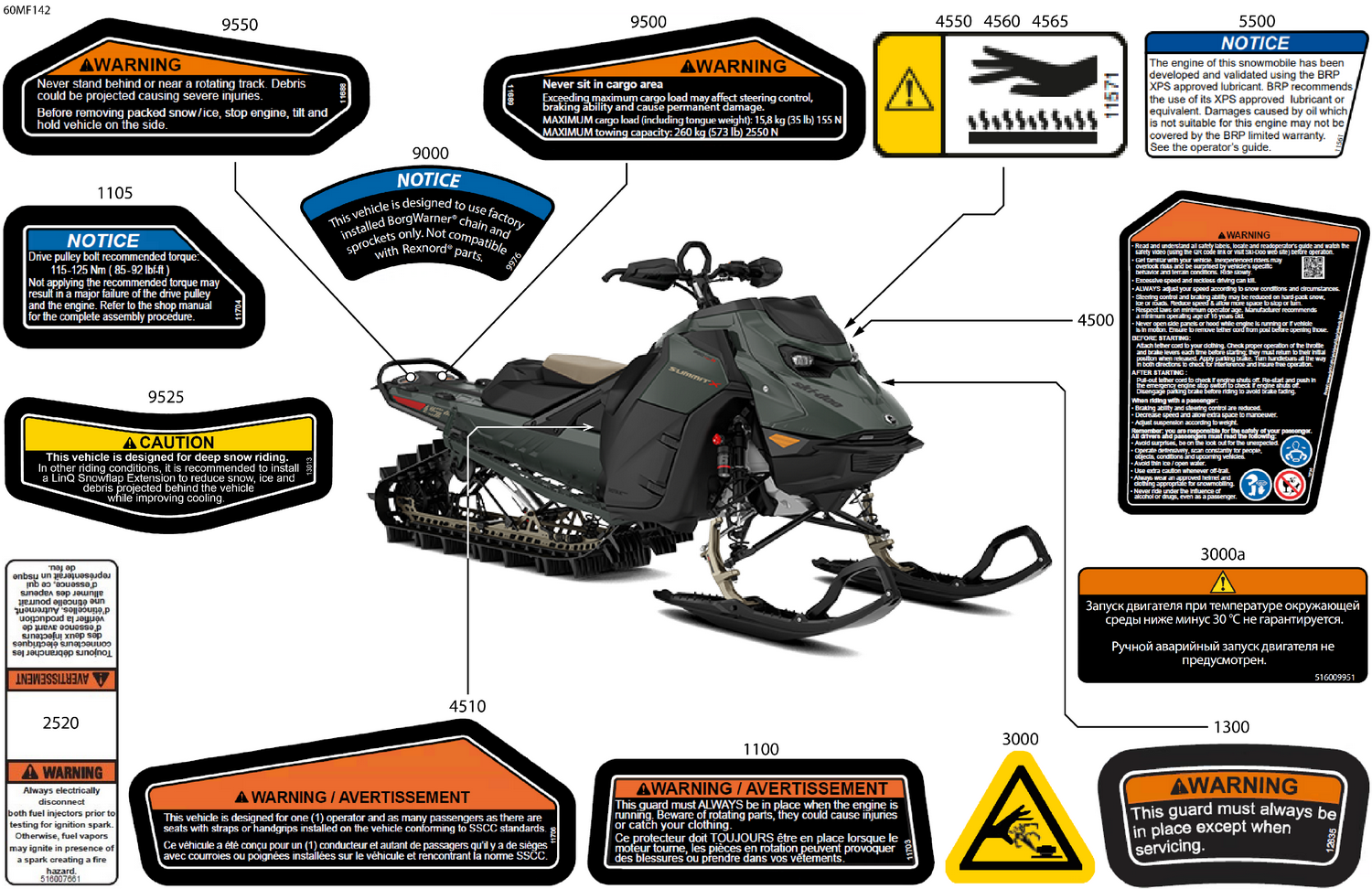 07- Body - Warning Decals