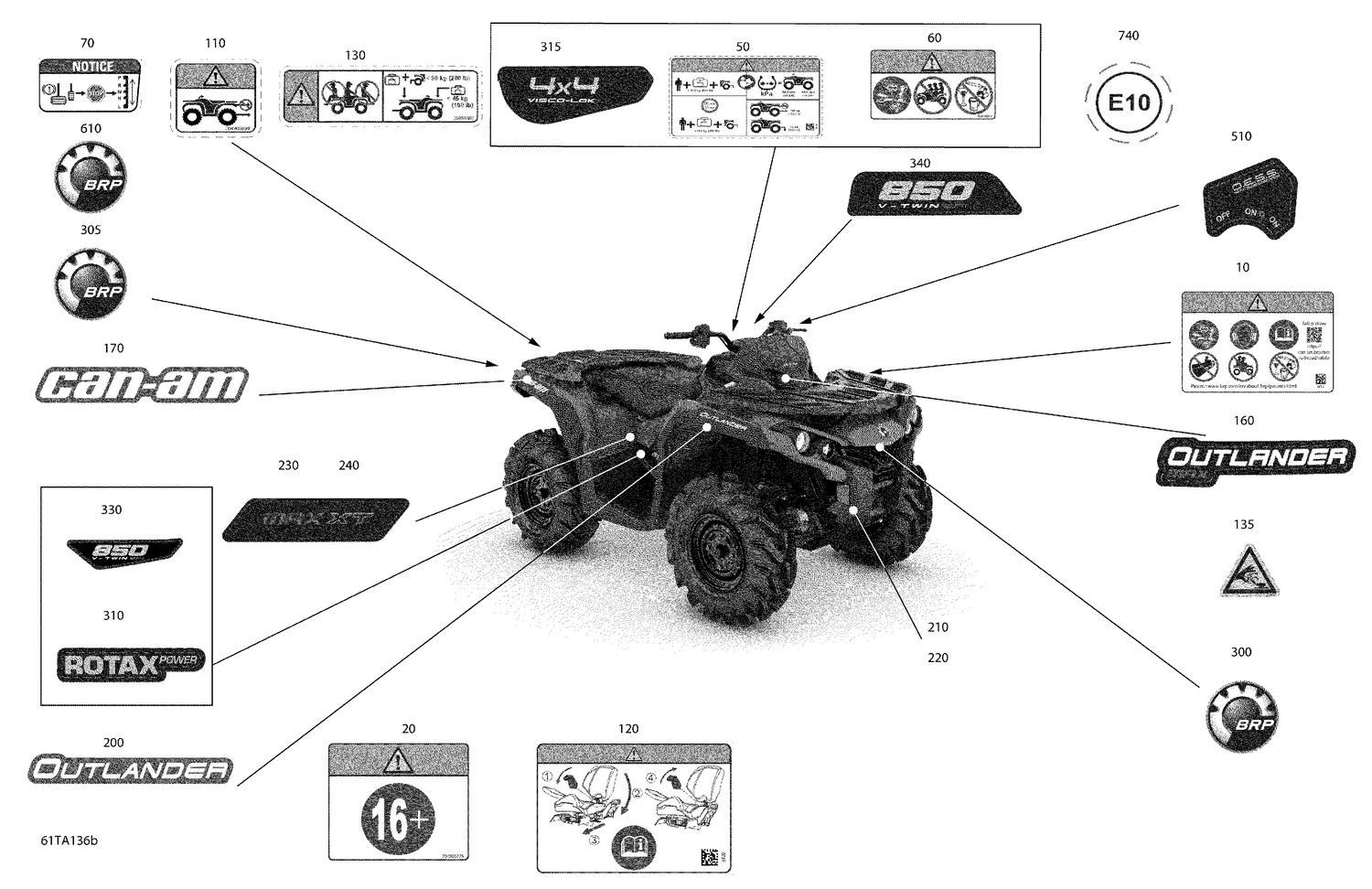 07- Body - Decals - XT