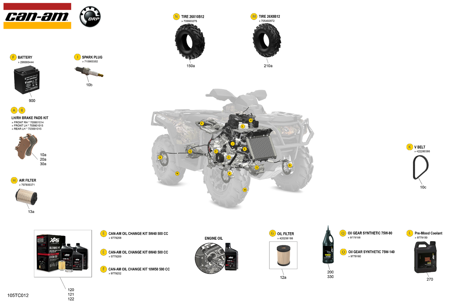 00- Service - Maintenance Parts & Fluids