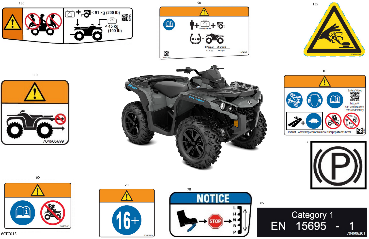07- Body - Warning Decals
