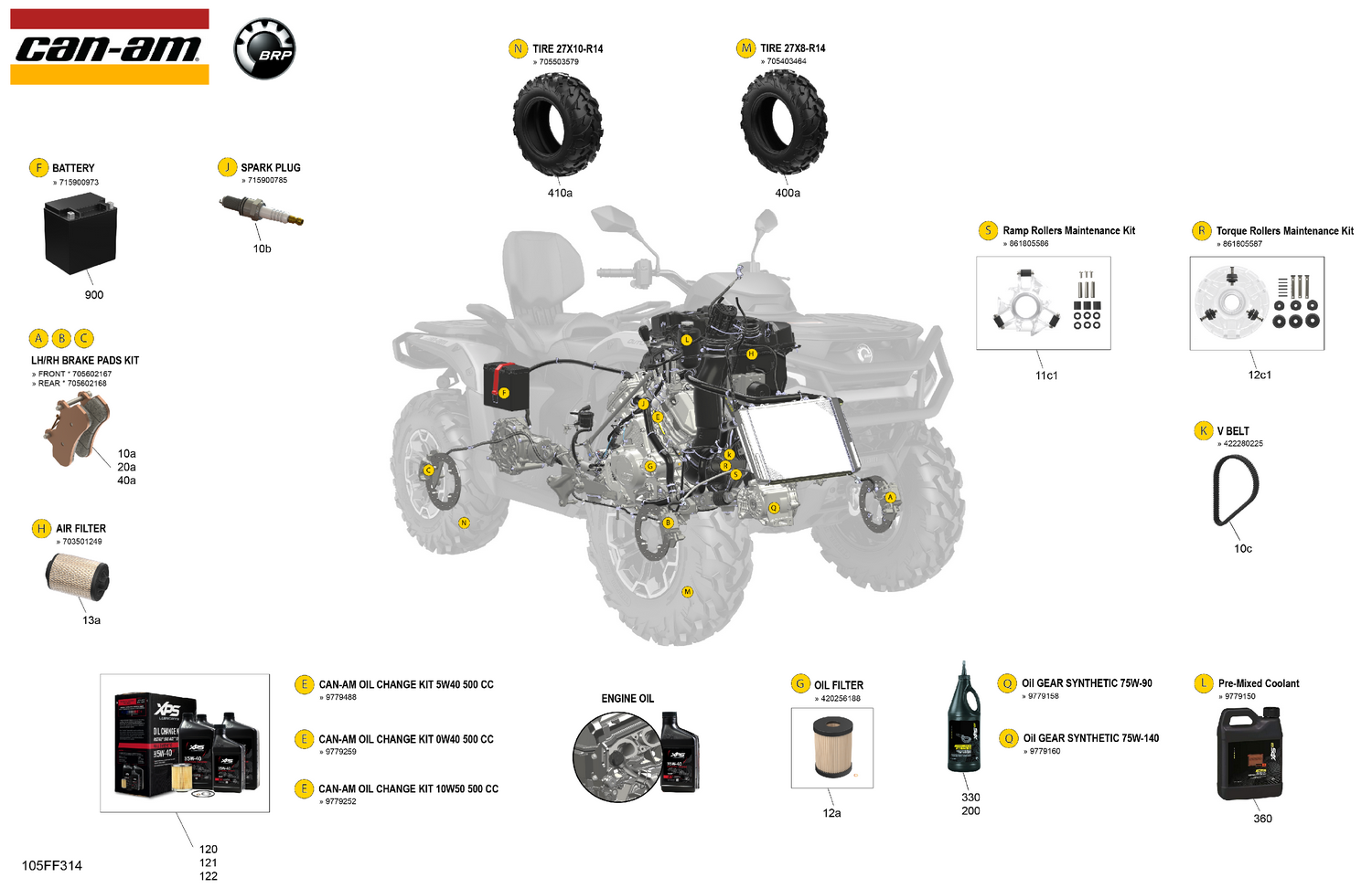 00- Service - Maintenance Parts & Fluids