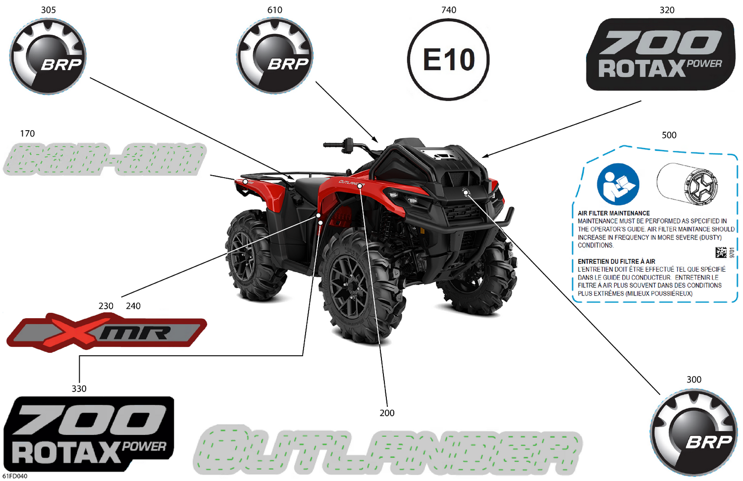 07- Body - Feature Decals