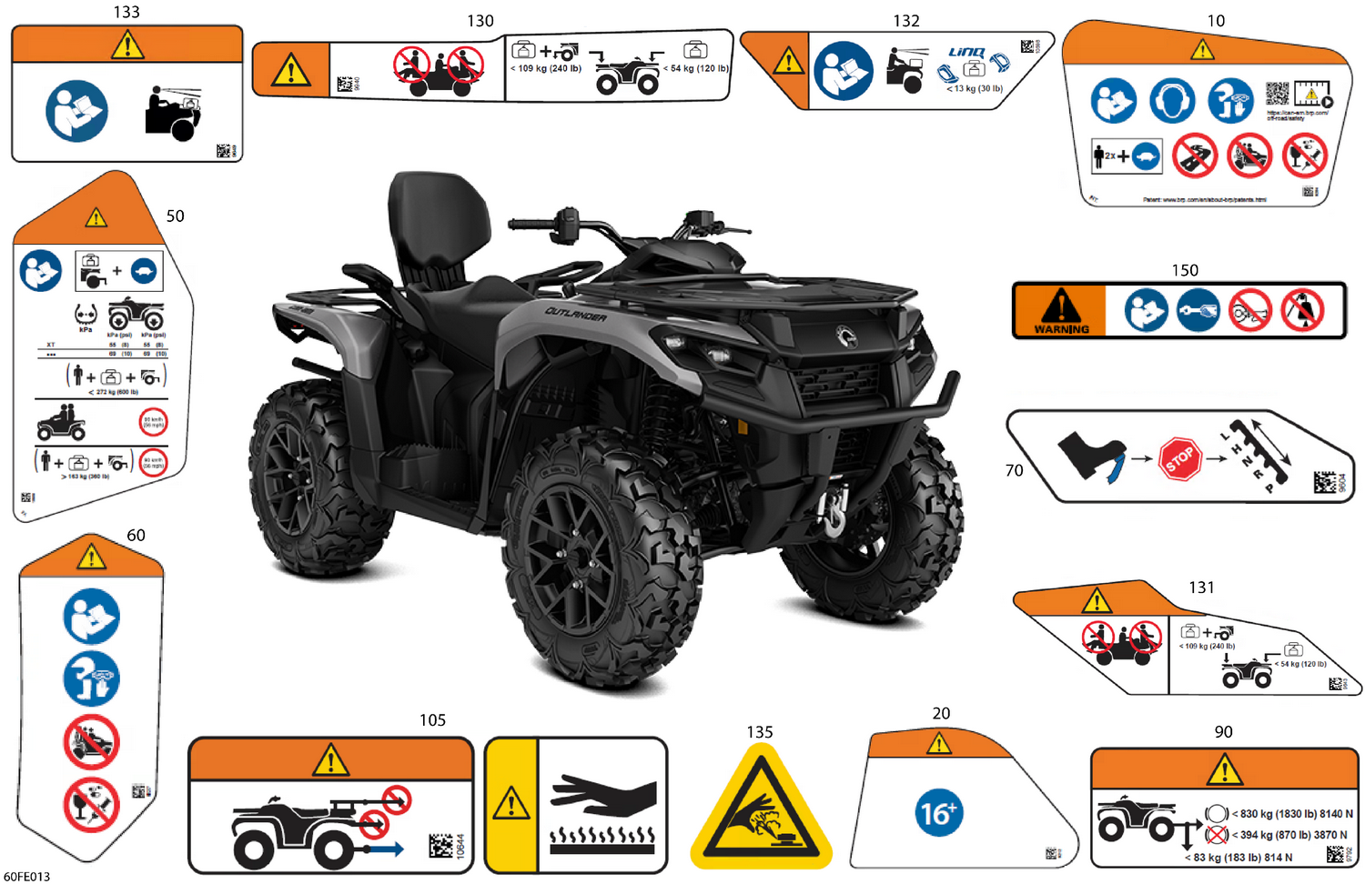 07- Body - Warning Decals