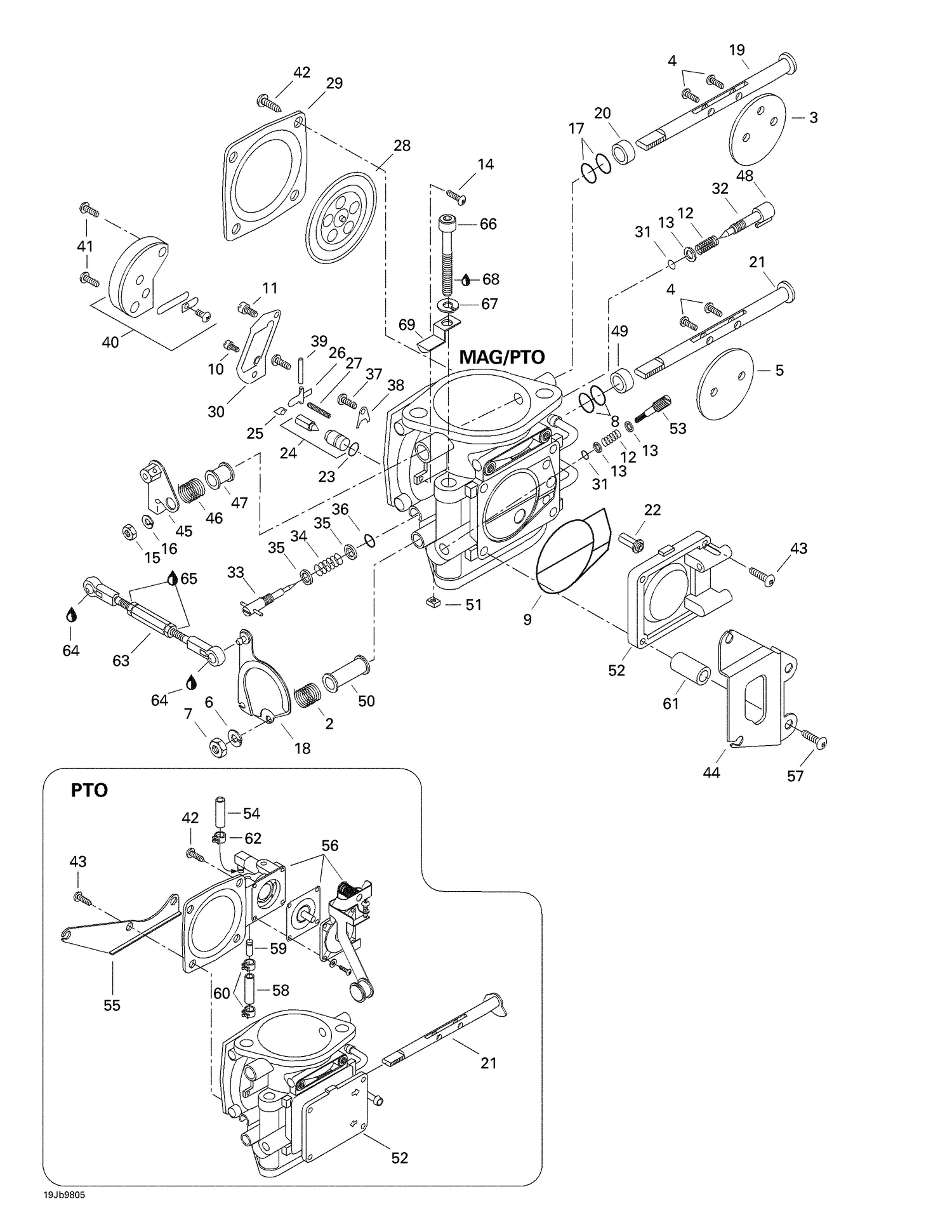 02- Carburetors