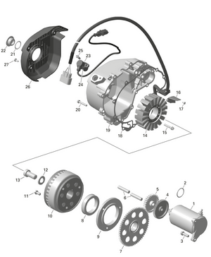 01- Rotax - Magneto And Electric Starter Schematic