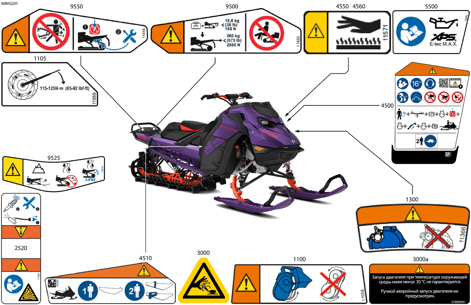 07- Body - Warning Decals