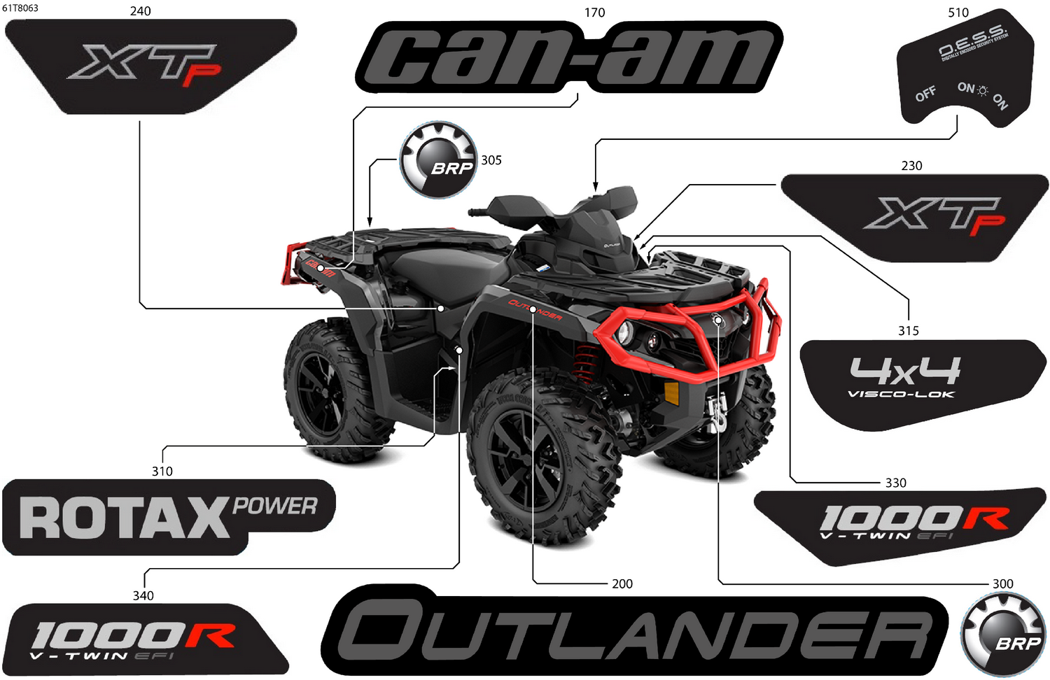 07- Body - Feature Decals