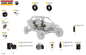 00- Service - Maintenance Parts & Fluids Schematic