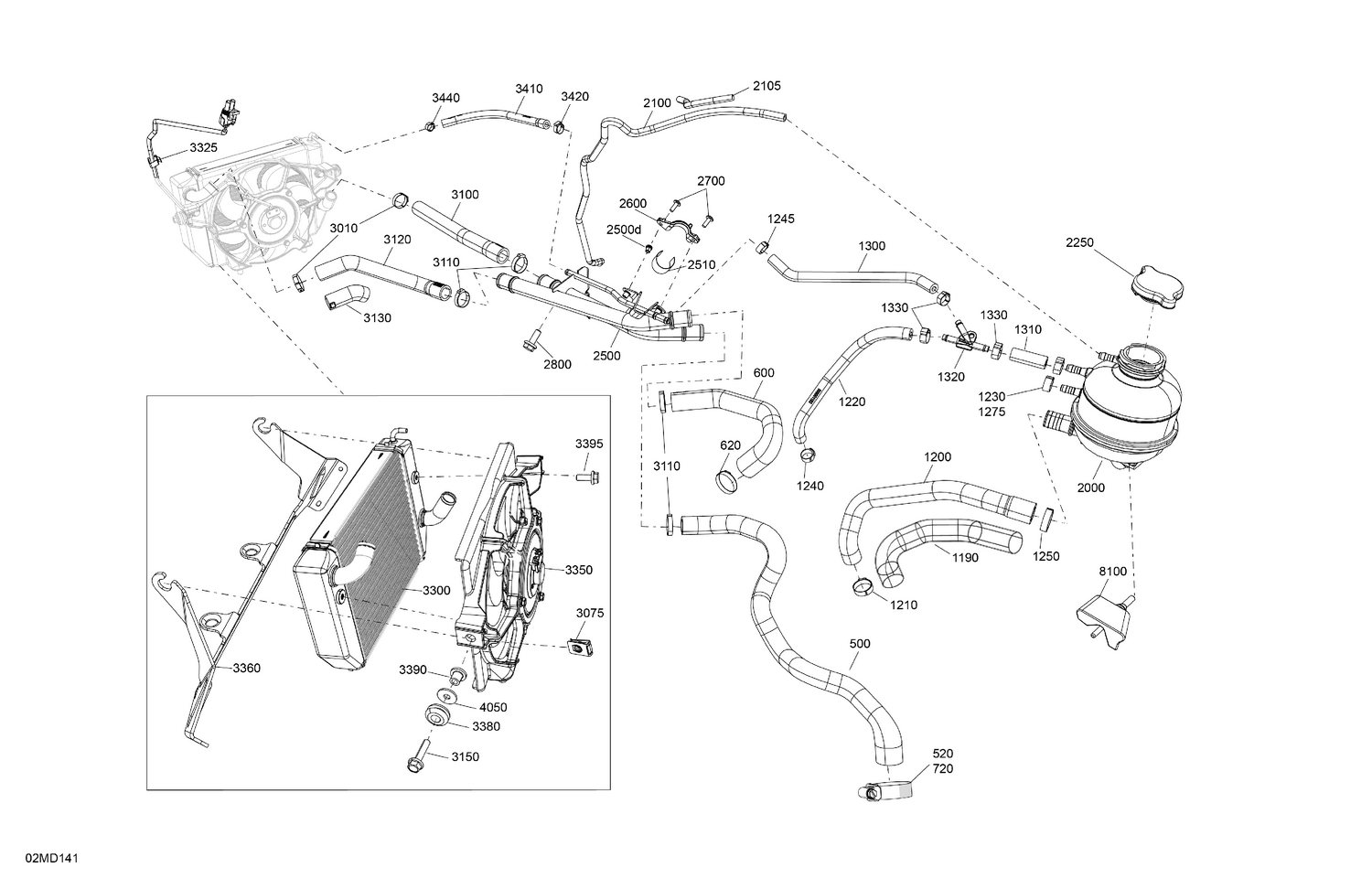 02- Engine - Cooling