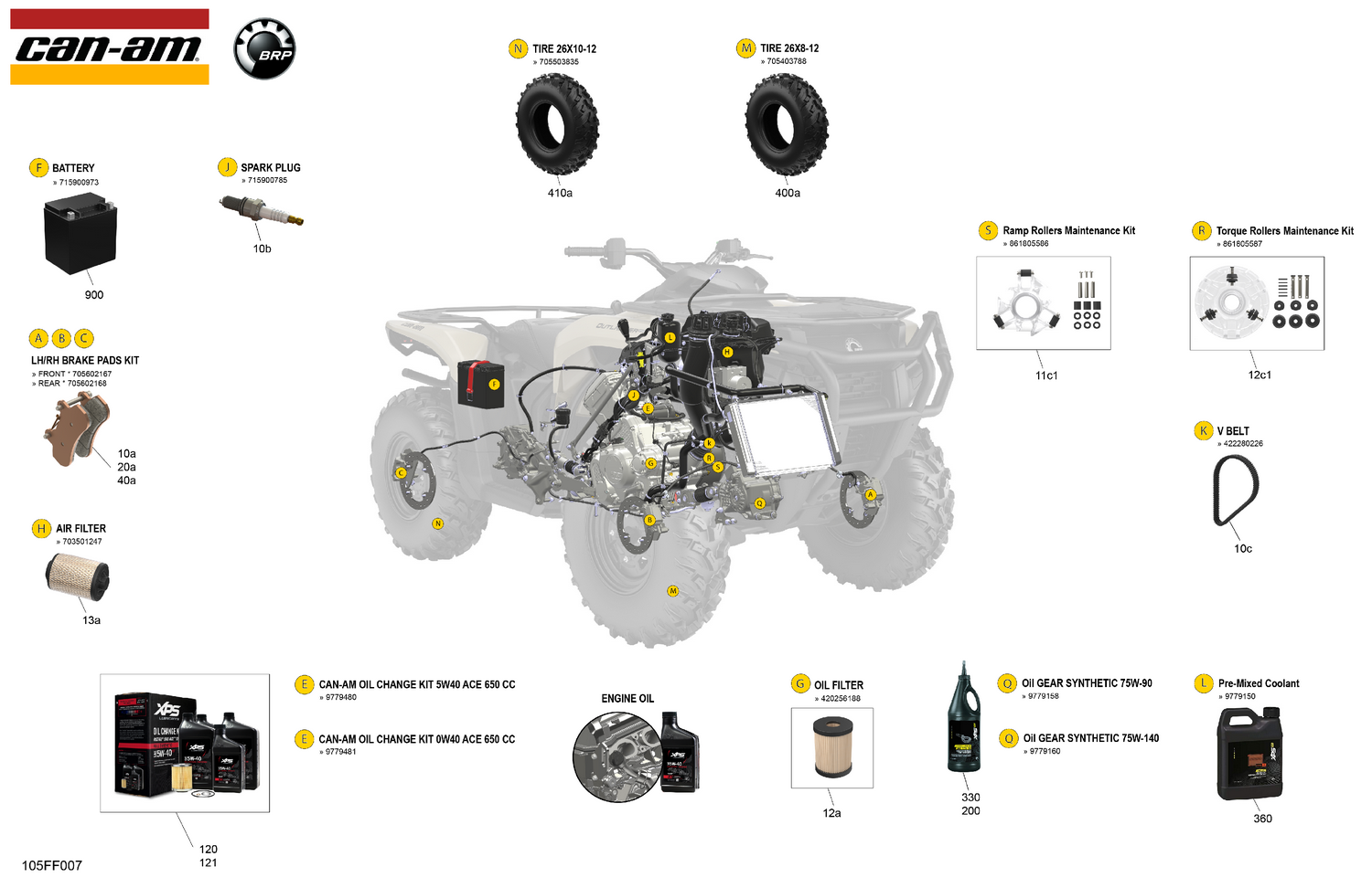 00- Service - Maintenance Parts & Fluids