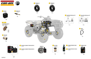 00- Service - Maintenance Parts & Fluids Schematic