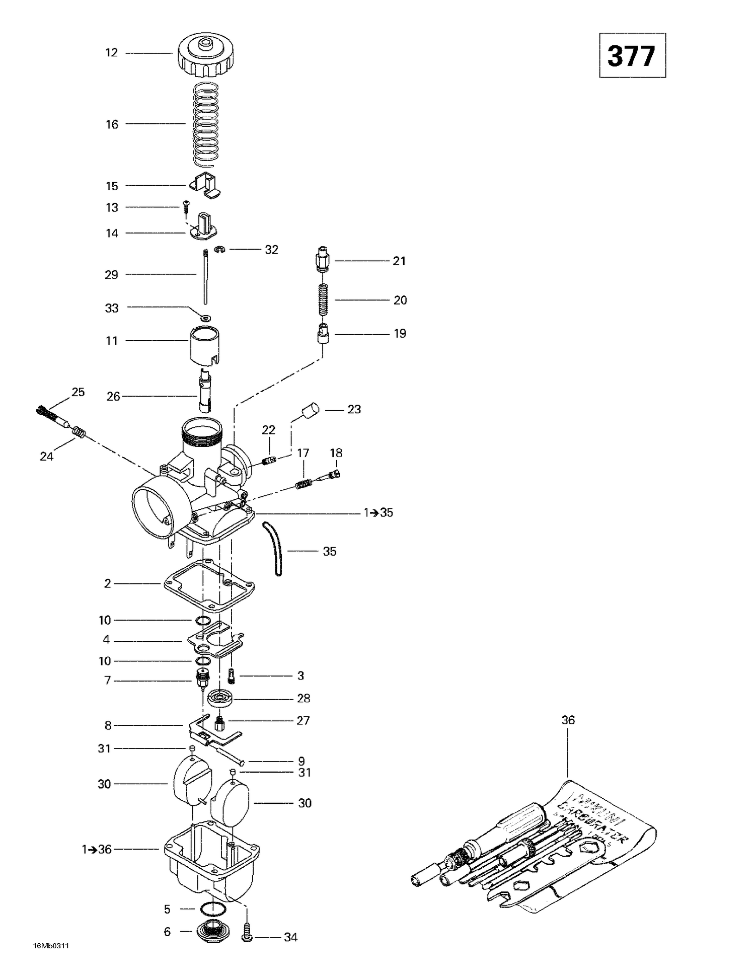 diagram