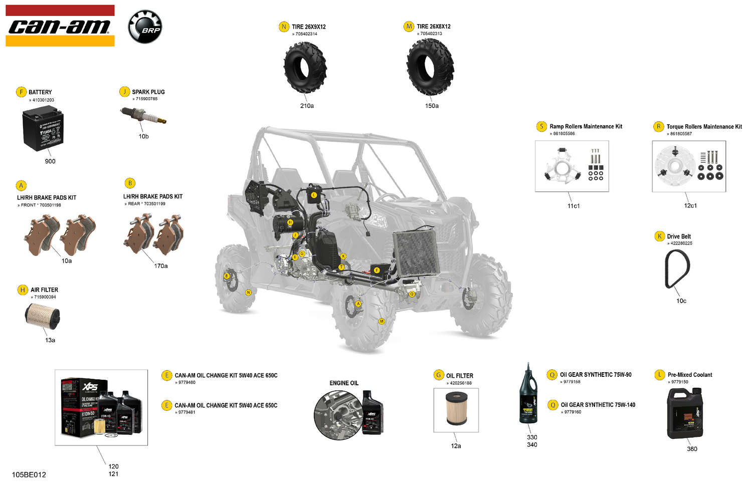00- Service - Maintenance Parts & Fluids