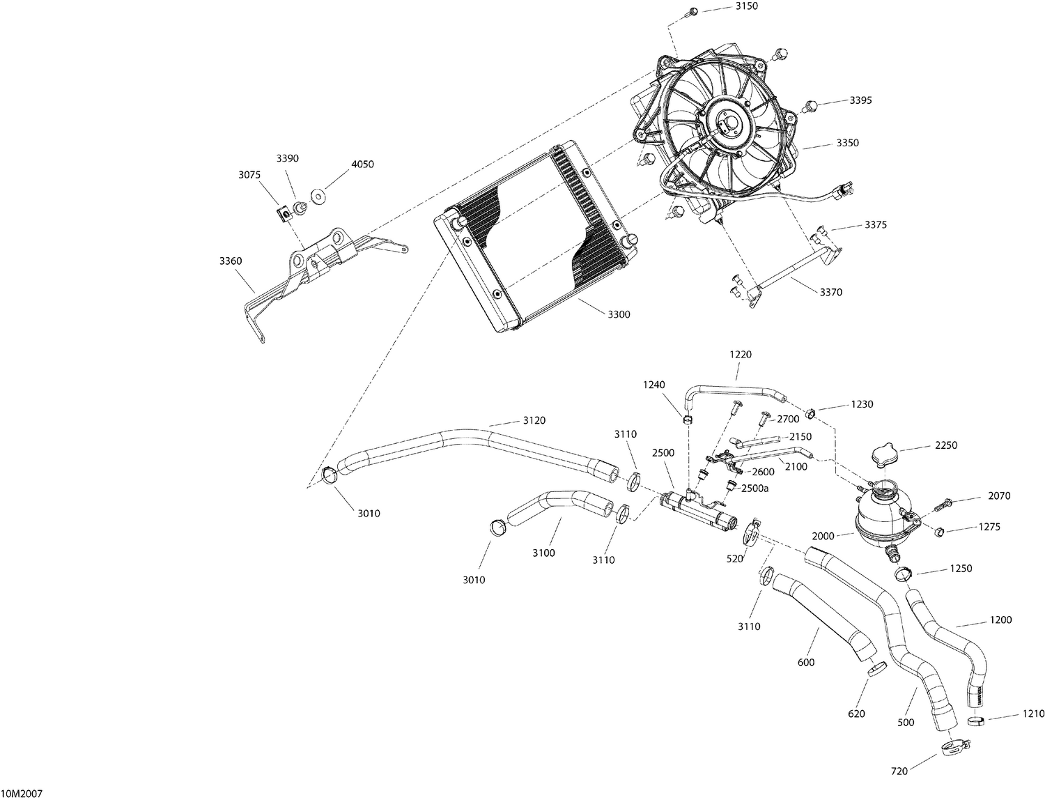 03- Cooling - System