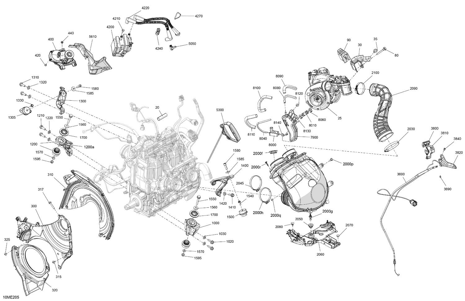 02- Engine - System