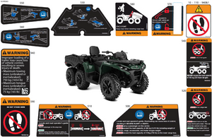 07- Body - Warning Decals Rear Section Schematic