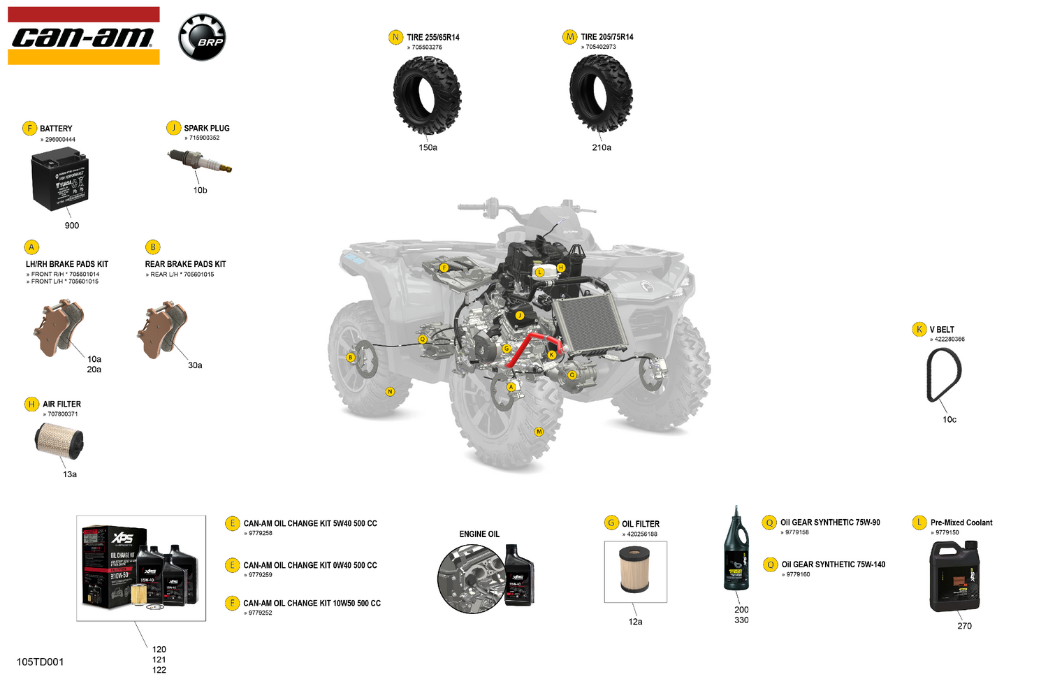 00- Service - Maintenance Parts & Fluids