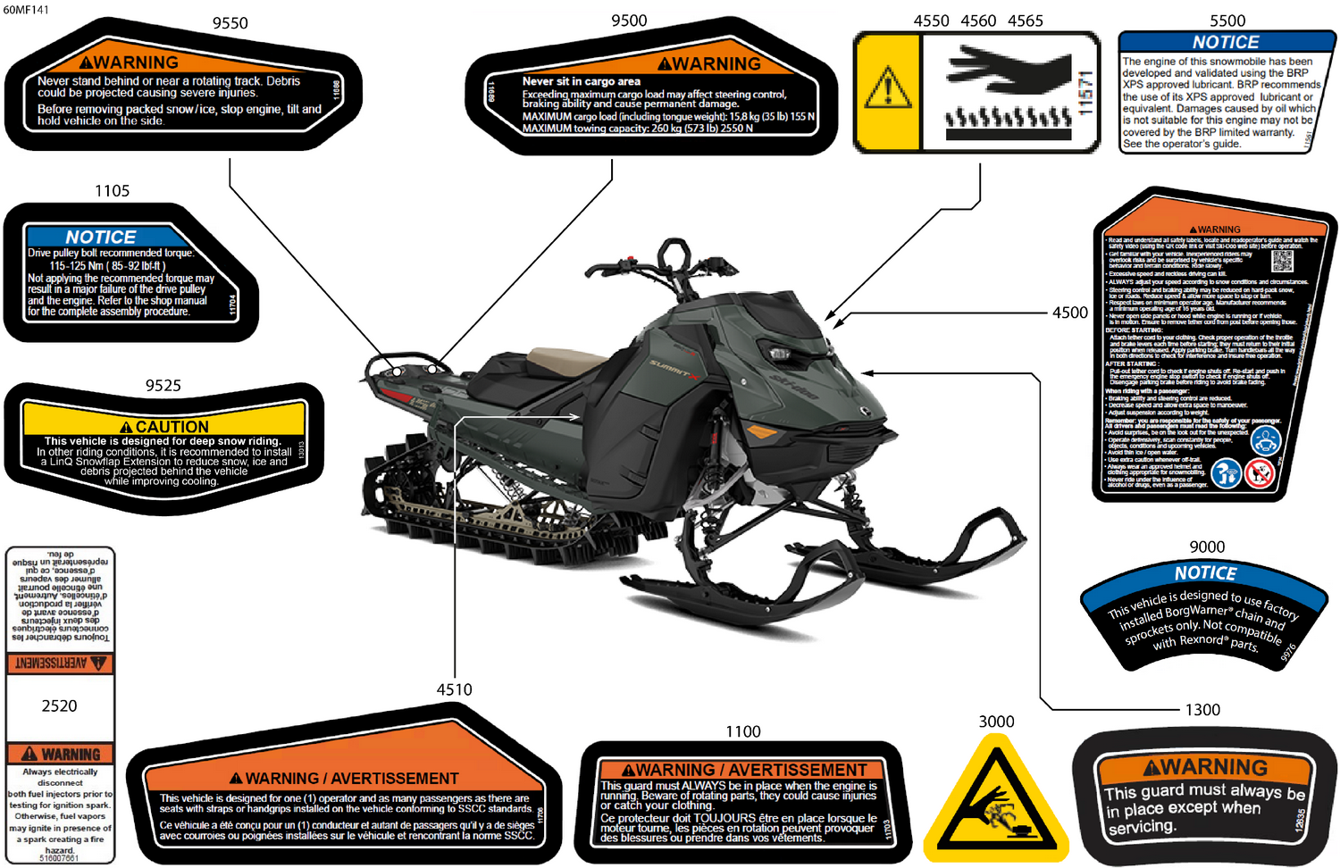 07- Body - Warning Decals