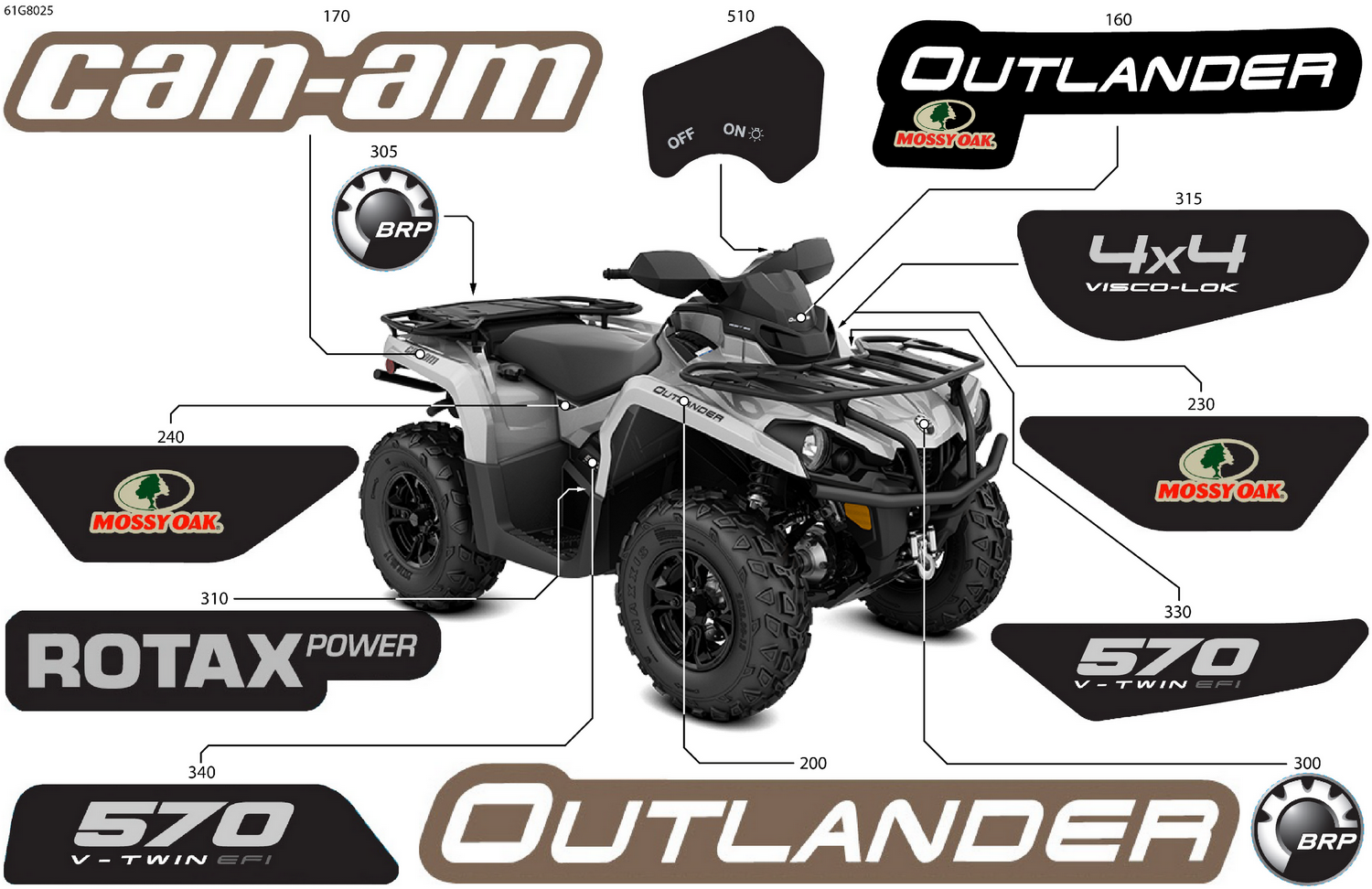 07- Body - Feature Decals
