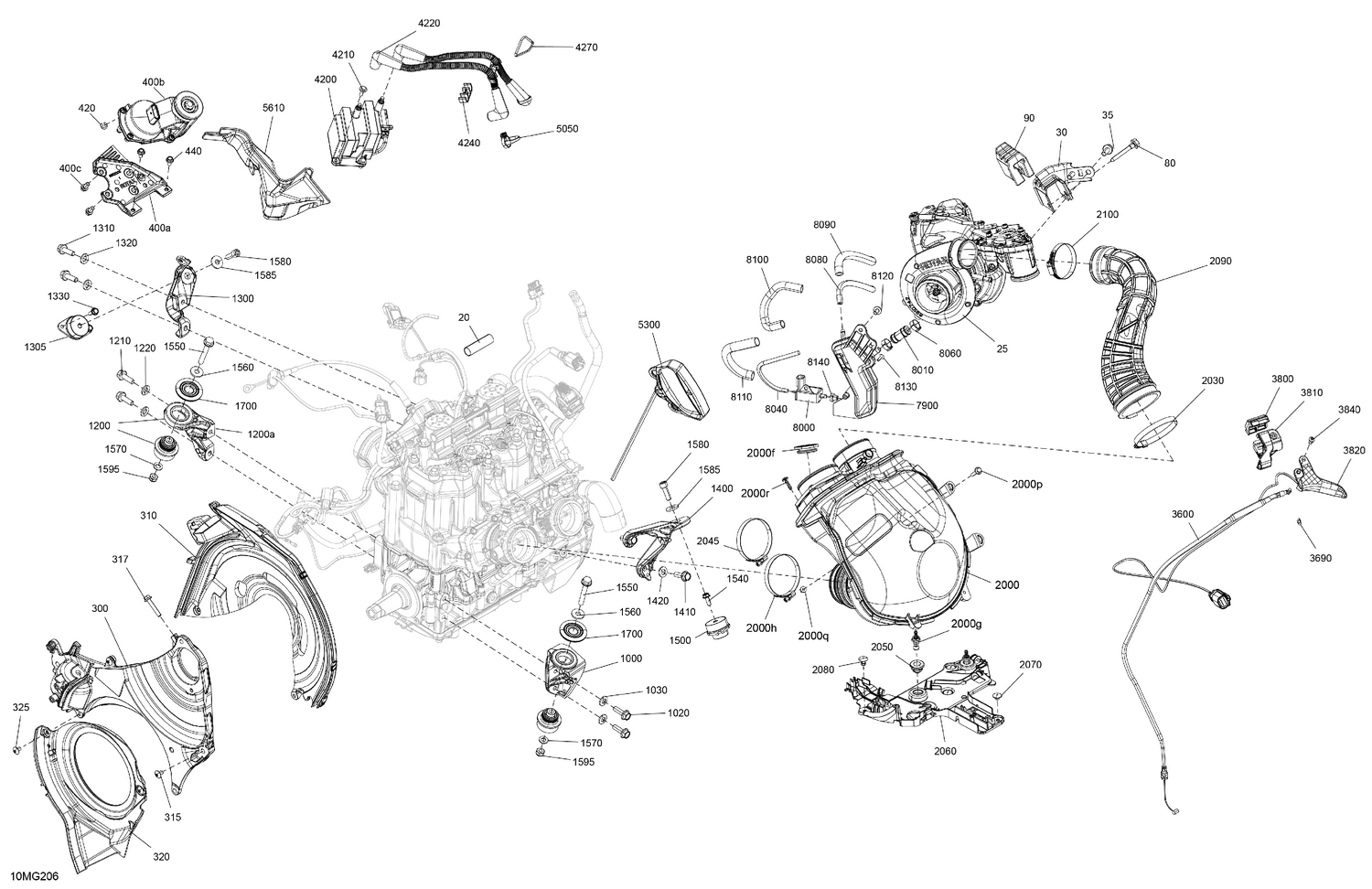 02- Engine - System