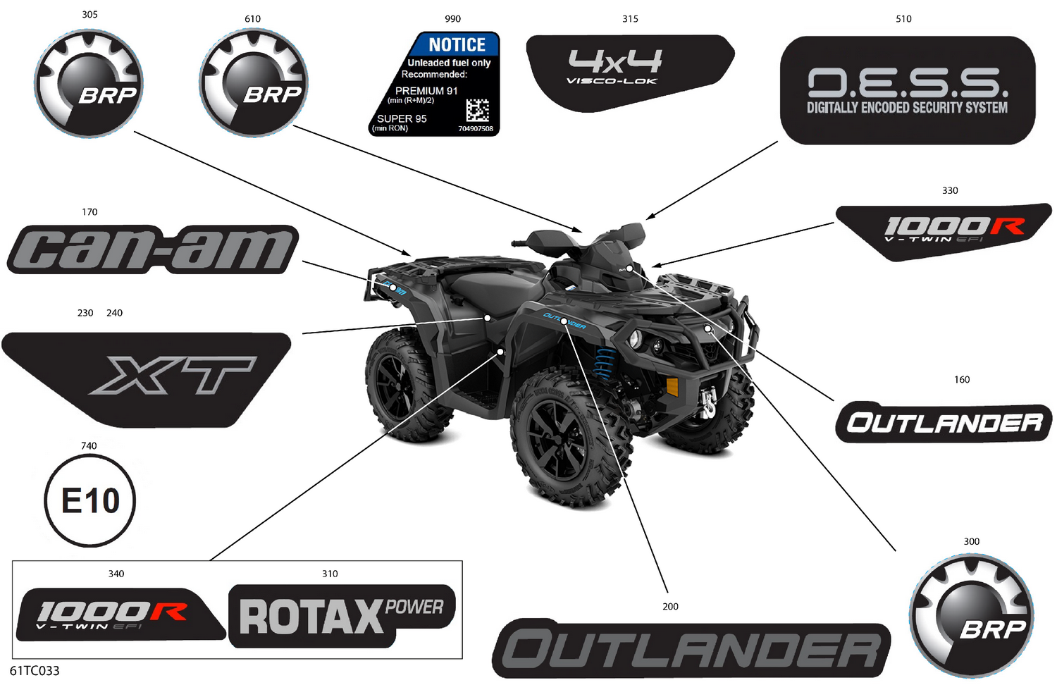 07- Body - Decals
