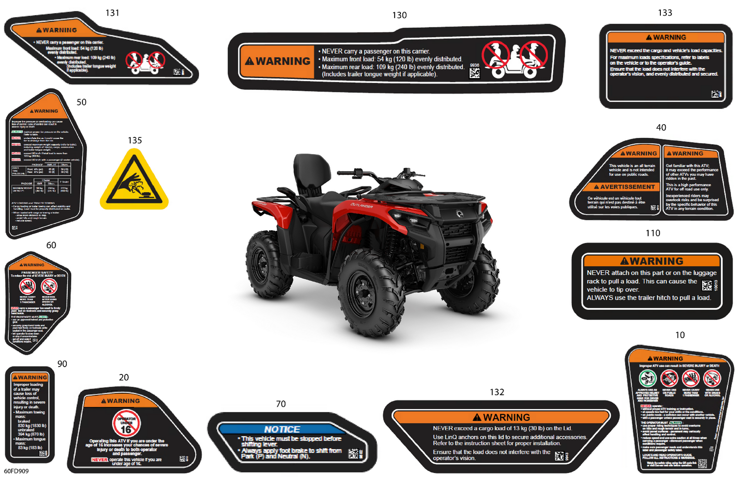 07- Body - Warning Decals
