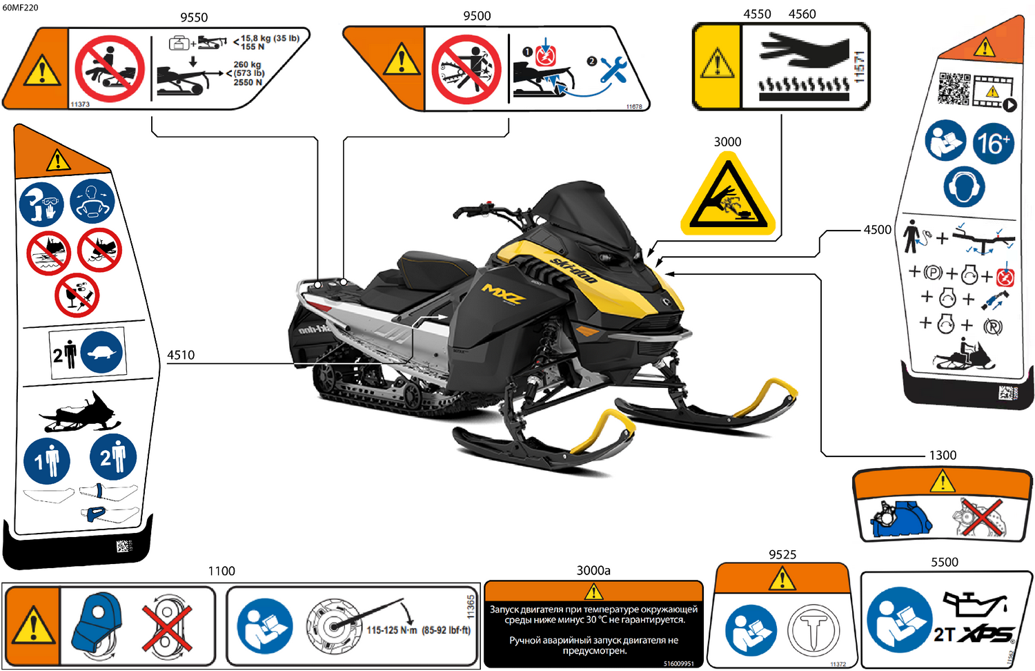 07- Body - Warning Decals