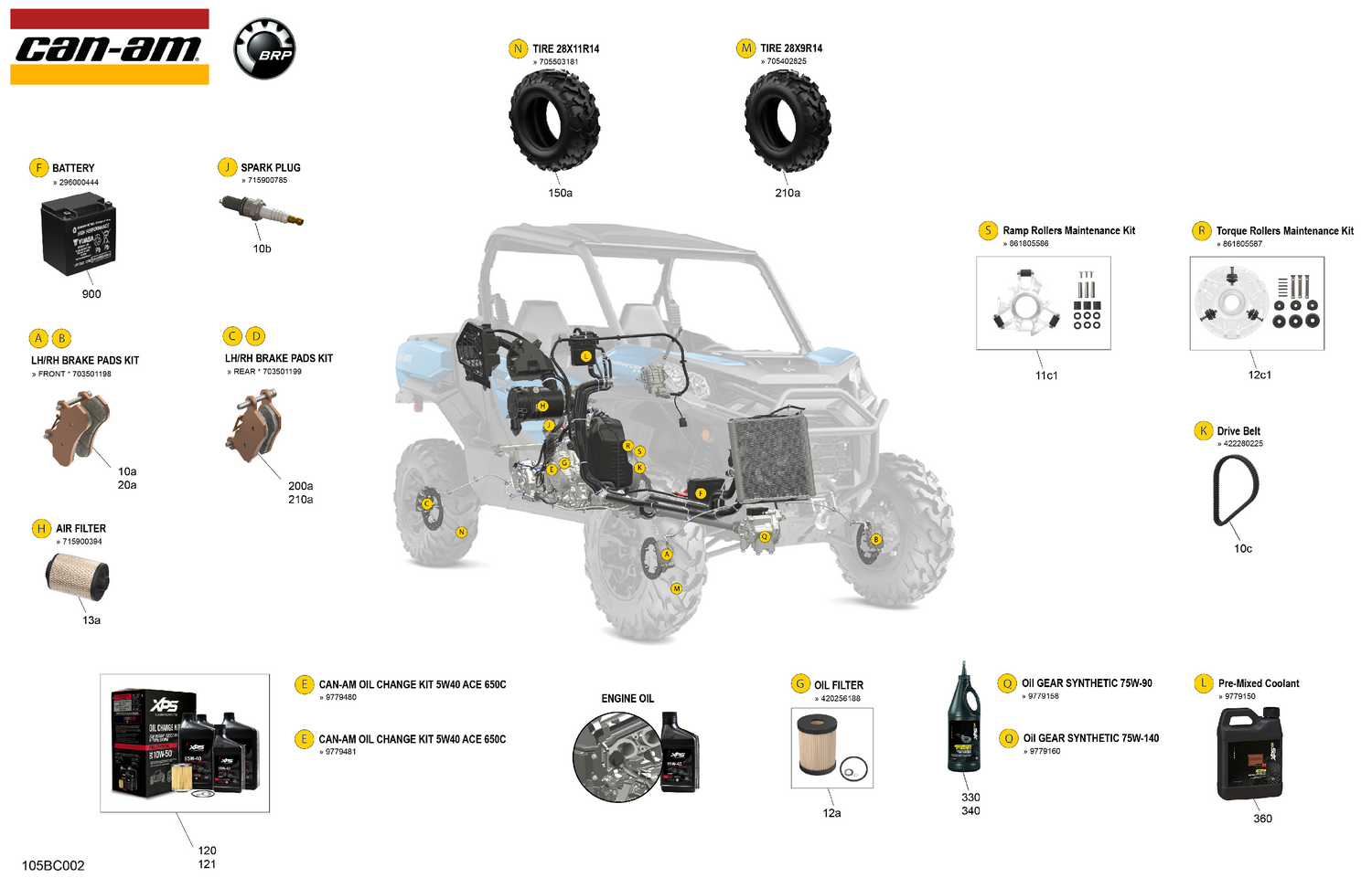 00- Service - Maintenance Parts & Fluids