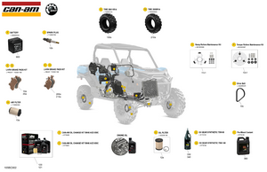 00- Service - Maintenance Parts & Fluids Schematic