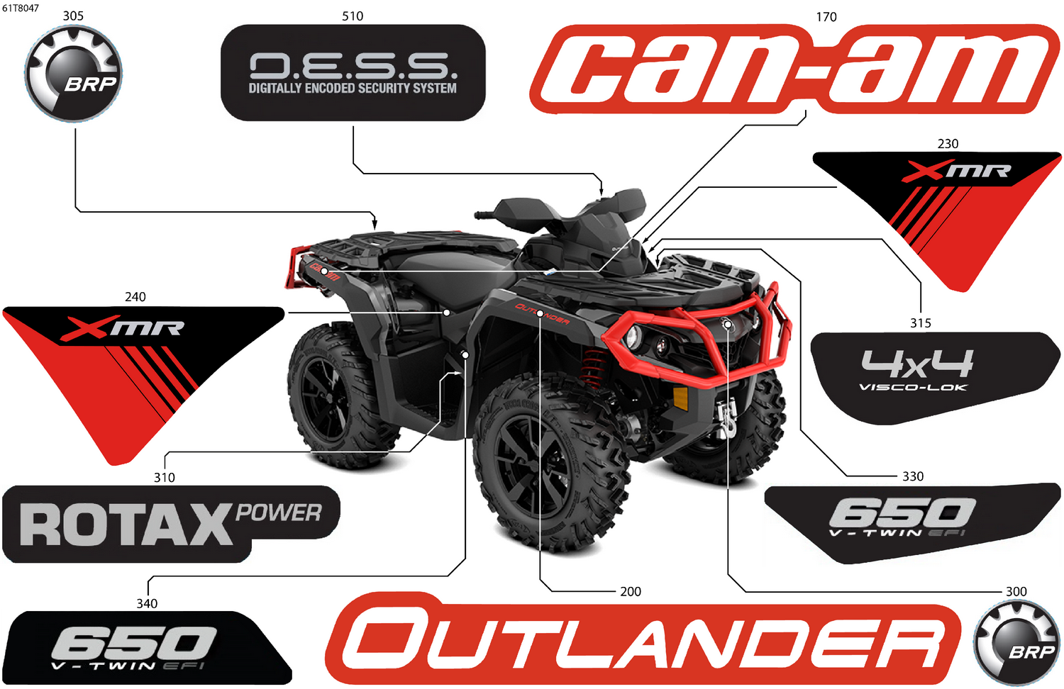 07- Body - Feature Decals