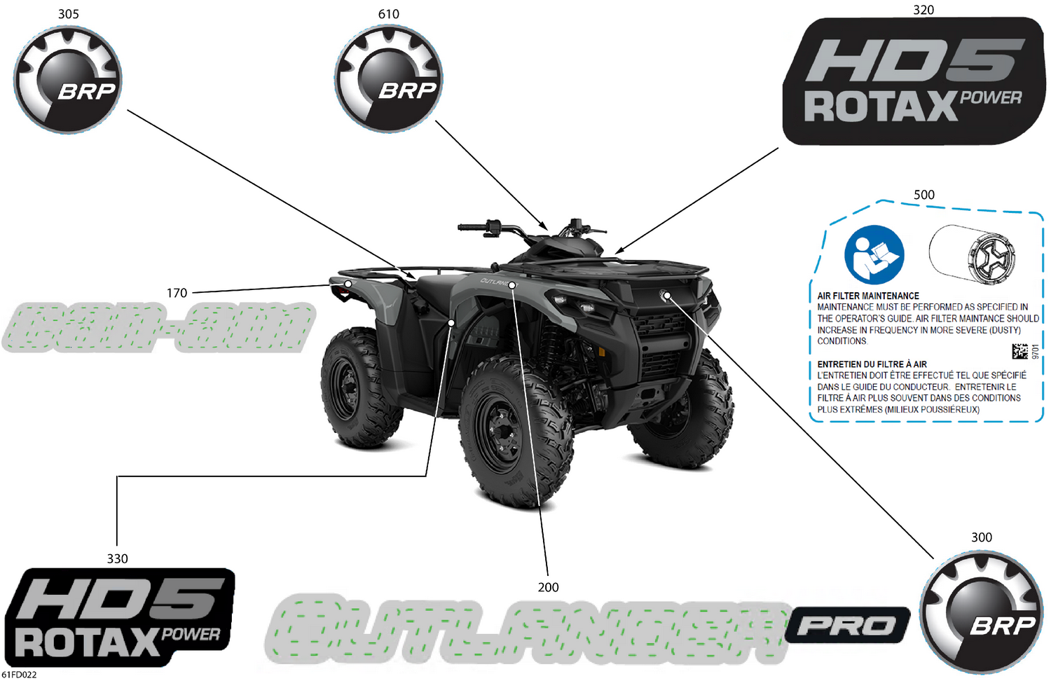 07- Body - Feature Decals