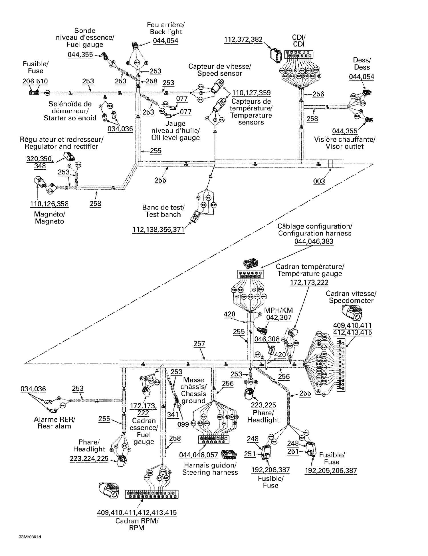 10- Frame Harness