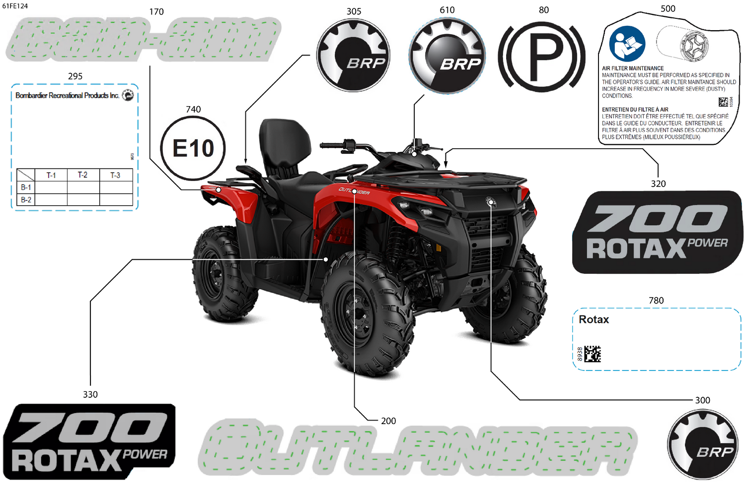 07- Body - Feature Decals