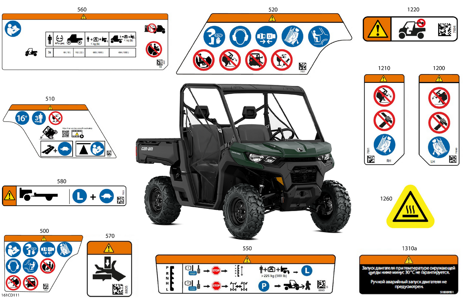 07- Body - Warning Decals