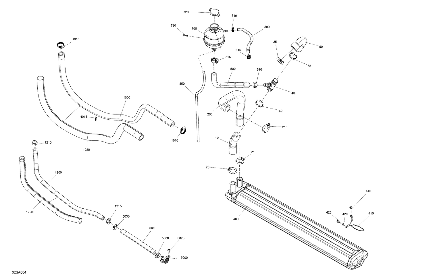 02- Engine - Cooling